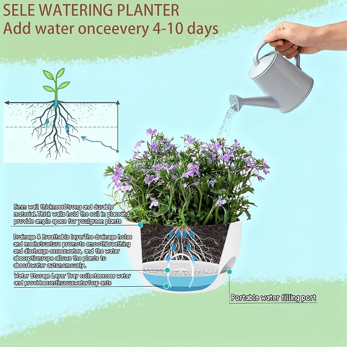 Set of 2-8 Inch Self Watering Hanging Planters - Image 9
