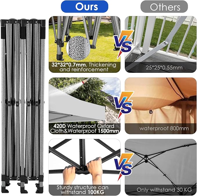 COBIZI 10x20 Canopy with Sidewalls, Heavy Duty Party Tent Pop up Canopy - Image 5