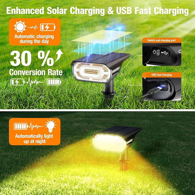 2 Pack Solar Spot Lights Outdoor 1000 Lumens, 64 LEDs IP67 Waterproof Landscape - Image 3