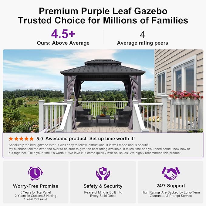 PURPLE LEAF 8'x10' Hardtop Gazebo - Image 3