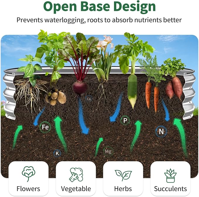 Kesfitt Raised Garden Bed, Oval Open-Bottom Design, 12-Inch Deep - Image 4