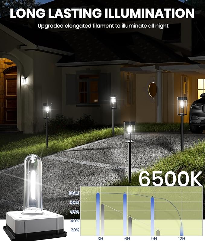 8 Pack Bright Solar Pathway Lights, IP65 Waterproof Outdoor Garden Path Lights - Image 5