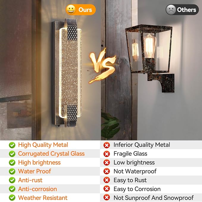 camuucci Dusk to Dawn Outdoor Light, 19.7 Inches LED Porch Lights Outdoor - Image 6