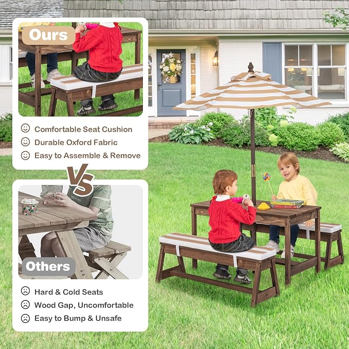 HONEY JOY Kids Picnic Table, Outdoor Wooden Table & Bench Set w/Removable - Image 6