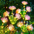 Brightown Outdoor Solar Garden Lights by Brightown