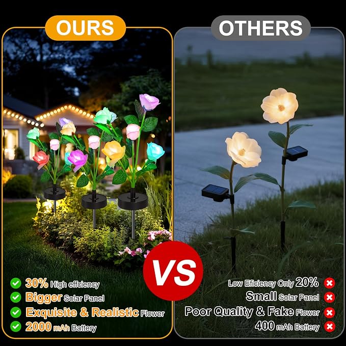 Upgraded Solar Garden Lights, 4 Pack Outdoor Solar Lights, New Round Panel - Image 6