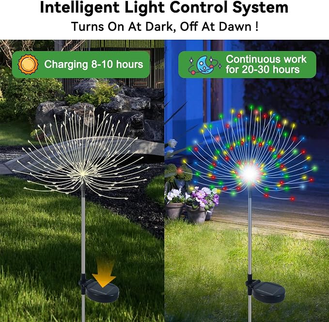 Solar Garden Lights Outdoor Waterproof, 2 Pack 120 LED Solar Firework Lights - Image 2