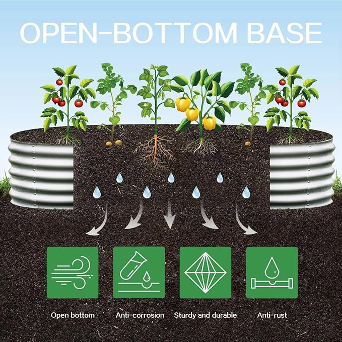 Gardmax Galvanized Raised Garden Bed, Lightweight Planter Boxes Outdoor - Image 2