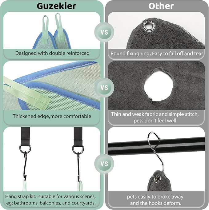 Guzekier Pet Dog Grooming Hammock Harness - Image 4