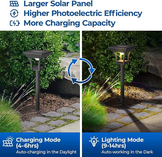CINOTON 8 Pack RGBCW Solar Pathway Outdoor Lights, 3 Lighting Modes Solar LED - Image 6