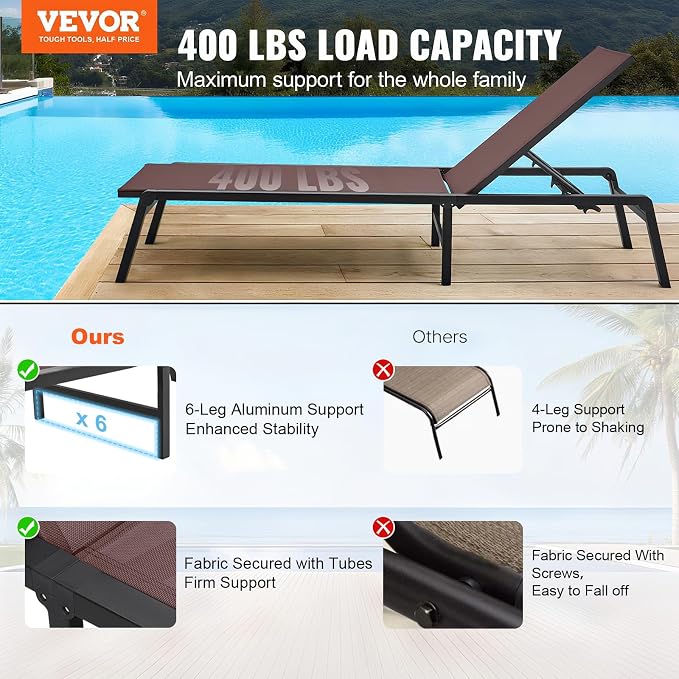 VEVOR Chaise Lounge Chair Outdoor, Aluminum Patio Lounge Chairs - Image 4