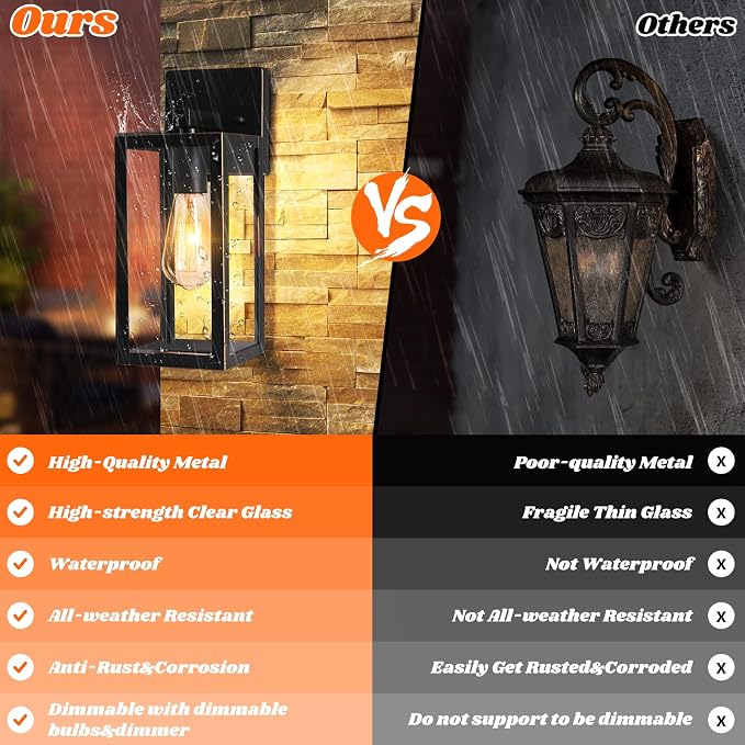 2-Pack Outdoor Lights for House, Waterproof Bronze Exterior Light Fixtures - Image 5