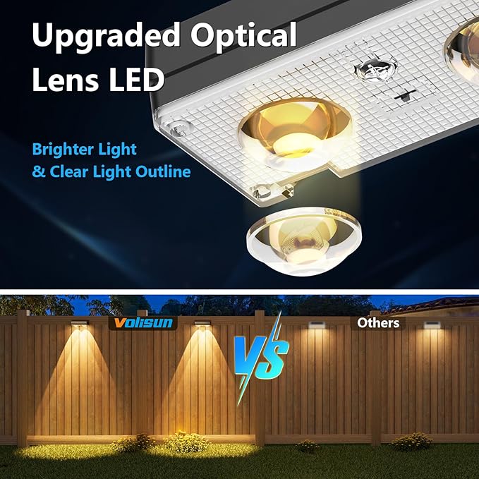 VOLISUN Solar Fence Lights Outdoor 12 Pack, 10 Colors ＆ Color Changing Fence - Image 2