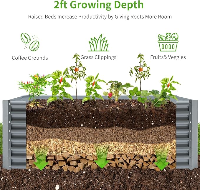 Land Guard 8×4×2ft Galvanized Raised Garden Bed, Planter Boxes Outdoor - Image 3