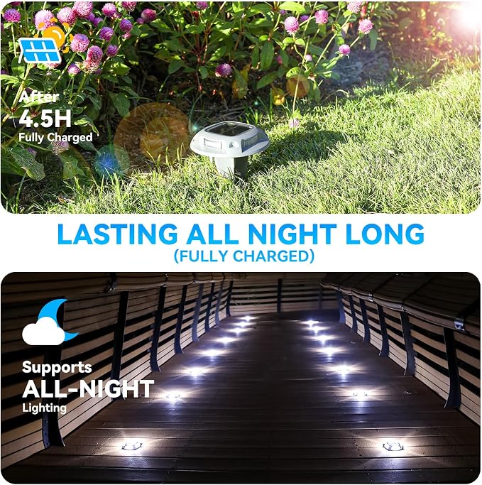 AGPTEK Solar Driveway Lights 12 Pack, 2 Colors in 1 Outdoor Solar Deck Dock - Image 5