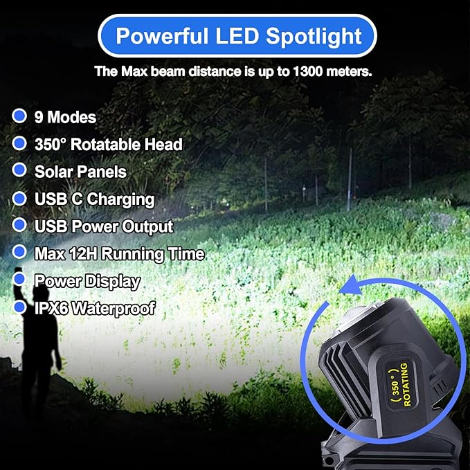 Rechargeable Spotlight Flashlight, Peascat 2, 000L Lumens LED Handheld Spot - Image 2