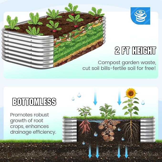 Quictent Galvanized Tall Raised Garden Bed Kit, - Image 4