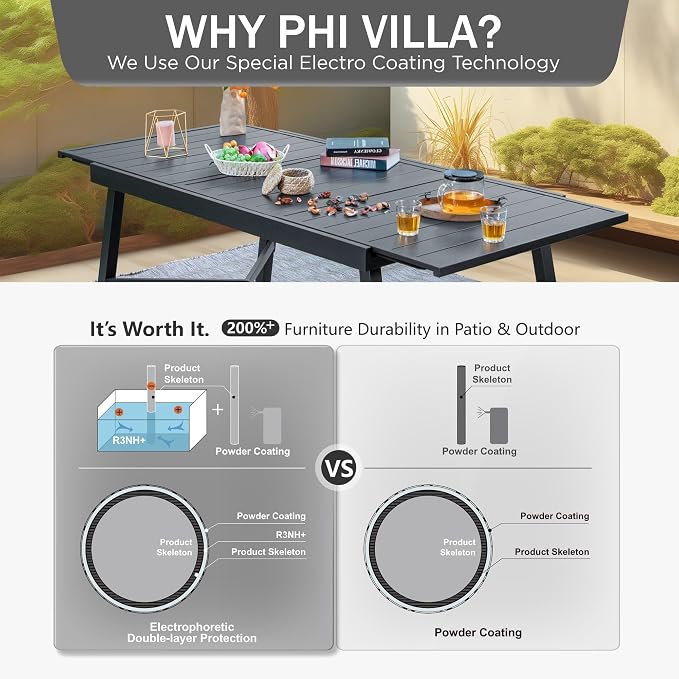 PHI VILLA 9 Pieces Outdoor Dining Set - Image 8