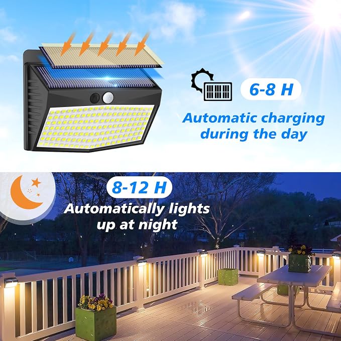 Solar Outdoor Motion Sensor Lights - Image 3