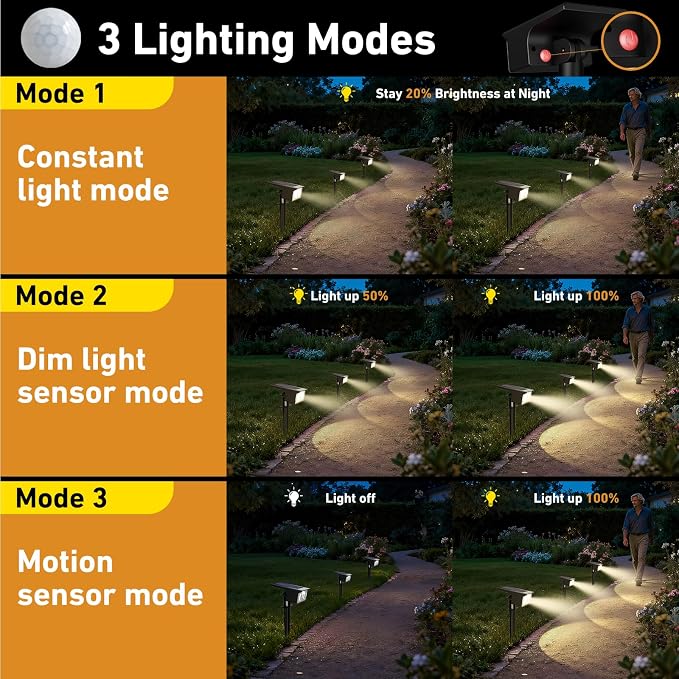 btfarm Solar Spot Lights Outdoor Waterproof, 8 Pack/3 Modes Motion Sensor Lights - Image 3