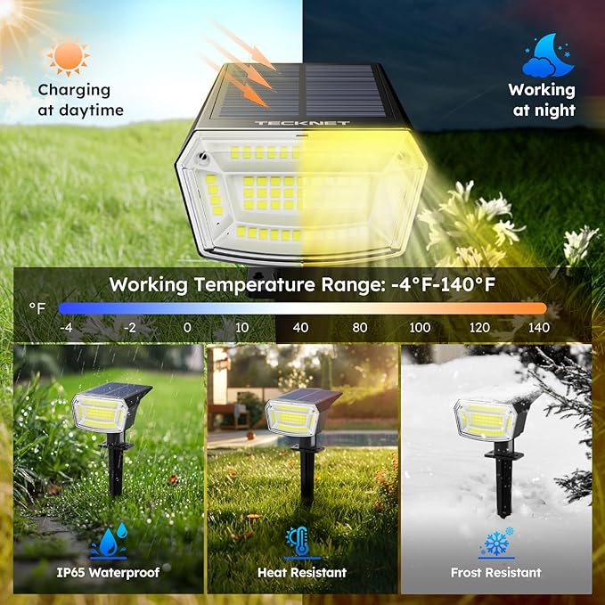 TECKNET Spot Lights Outdoor - Image 3