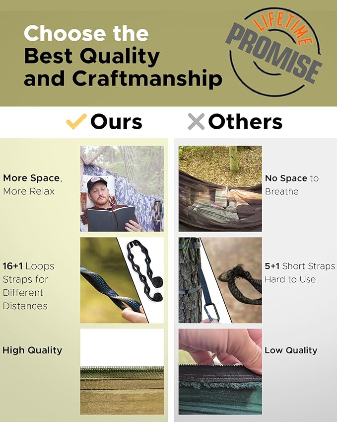 Sunyear Camping Hammock, Portable Single & Double Hammock - Image 2