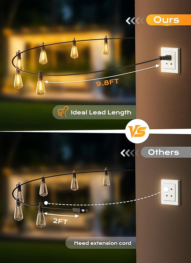 Brightown Outdoor String Lights, 150FT 47+2 LED ST38 LED Patio Lights - Image 8