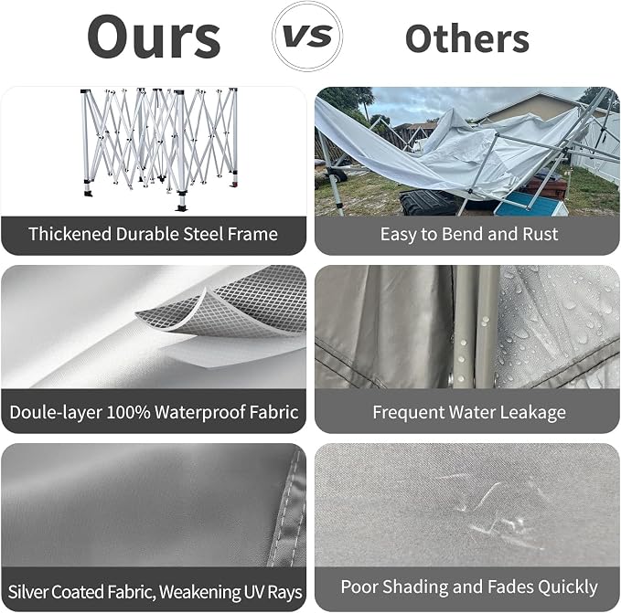 10x10 Pop Up Canopy, Heavy Duty Pop Up Tent - Image 5
