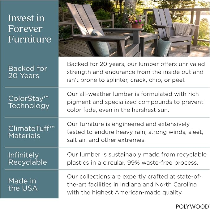 POLYWOOD Outdoor Bar Stools - Image 9