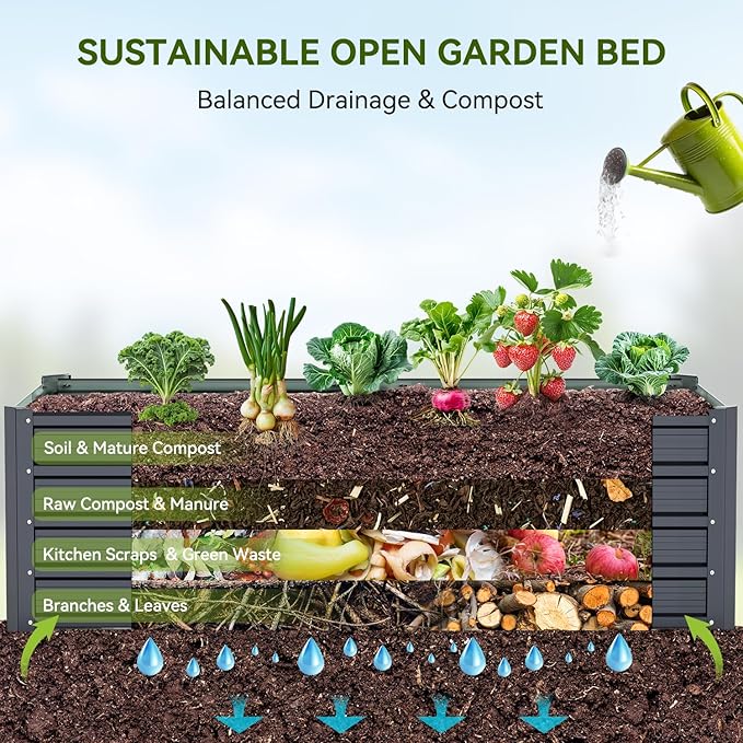 Ohuhu 8x3x1.5FT Metal Raised Garden Bed Outdoor, Reinforced Galvanized Steel - Image 3