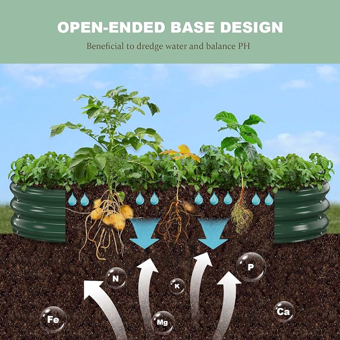 Raised Garden Bed, Oval Metal Planter Box - Image 4