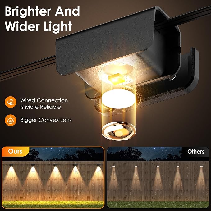 Fence Lights Outdoor, IP65 Waterproof Deck Light - Image 4