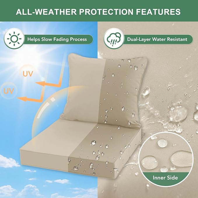 Outdoor Chair Cushion Weather Resistant, Backrest and Seat Cushion Set - Image 3