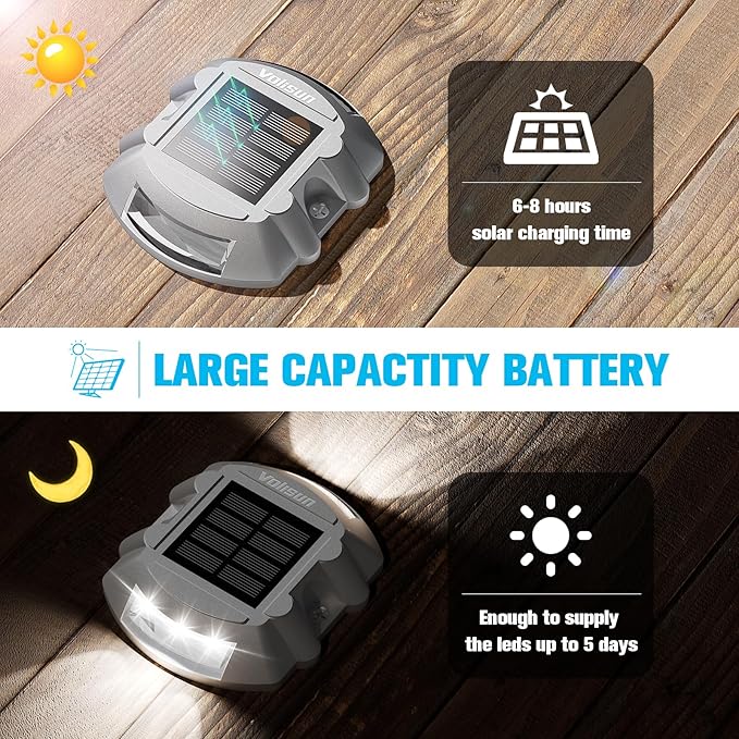 VOLISUN Solar Deck Lights Driveway Dock Lights, Auto On/Off - Image 3