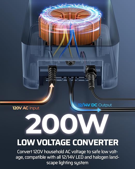DEWENWILS 200W Low Voltage Landscape Transformer, Photocell Sensor & Timer - Image 4
