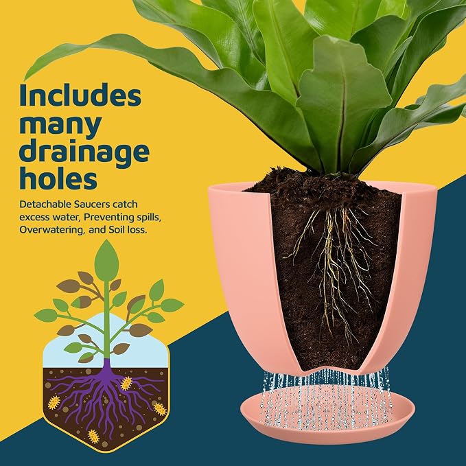 Planter Pots with Drainage Holes - Image 6