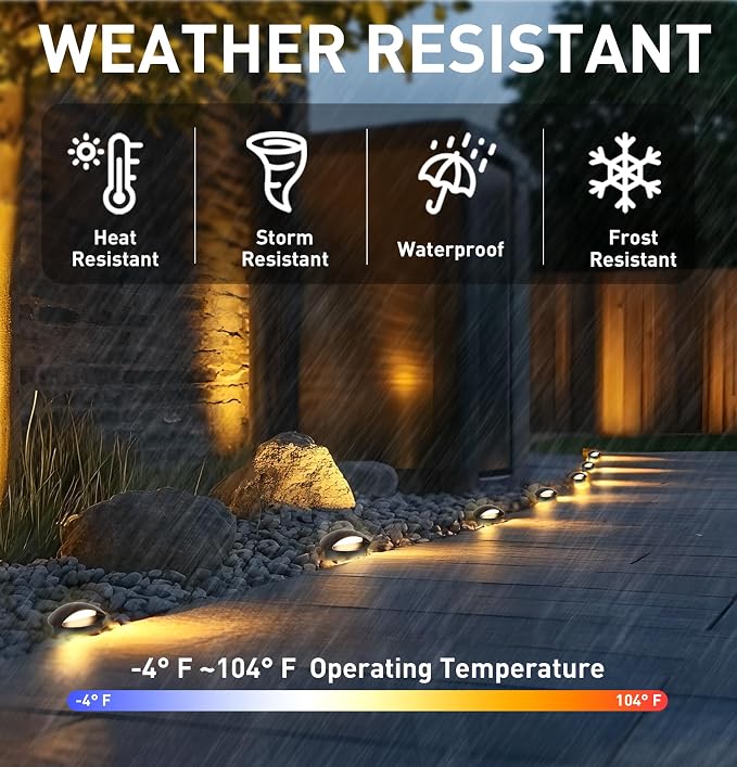 CLOUDY BAY 5W Well Lights Low Voltage Landscape Lighting, 12V-24V Waterproof - Image 7