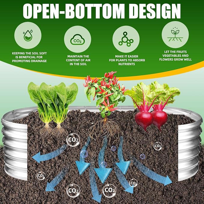 17" Tall Elevated Oval Metal Raised Garden Bed - 5ft x 2ft in Size and 0.8MM - Image 6