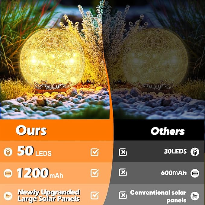 Coroor Garden Solar Ball Lights Outdoor Waterproof, 50 LED Cracked Glass Globe - Image 3