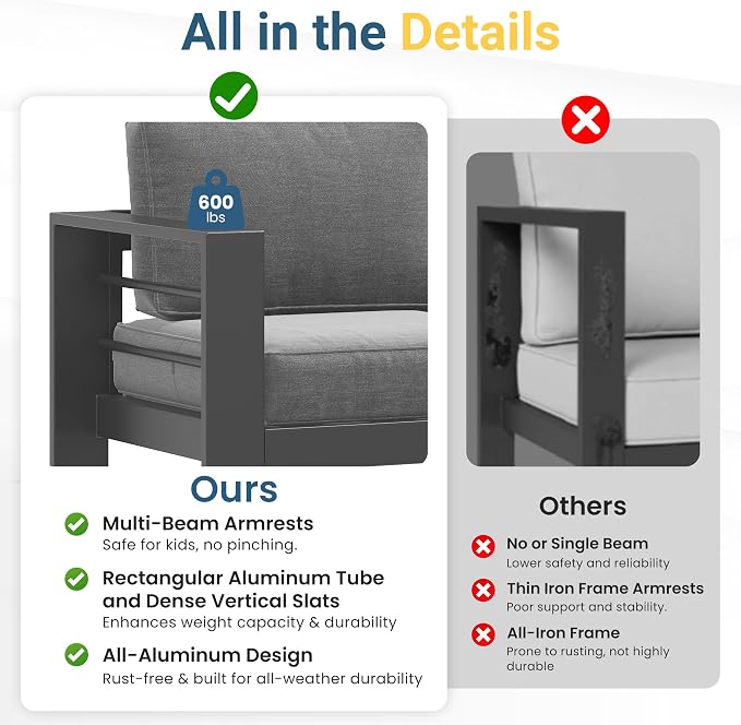 Solaste Aluminum Outdoor Patio Furniture Set, 4 Seats Patio Sectional Sofa - Image 6