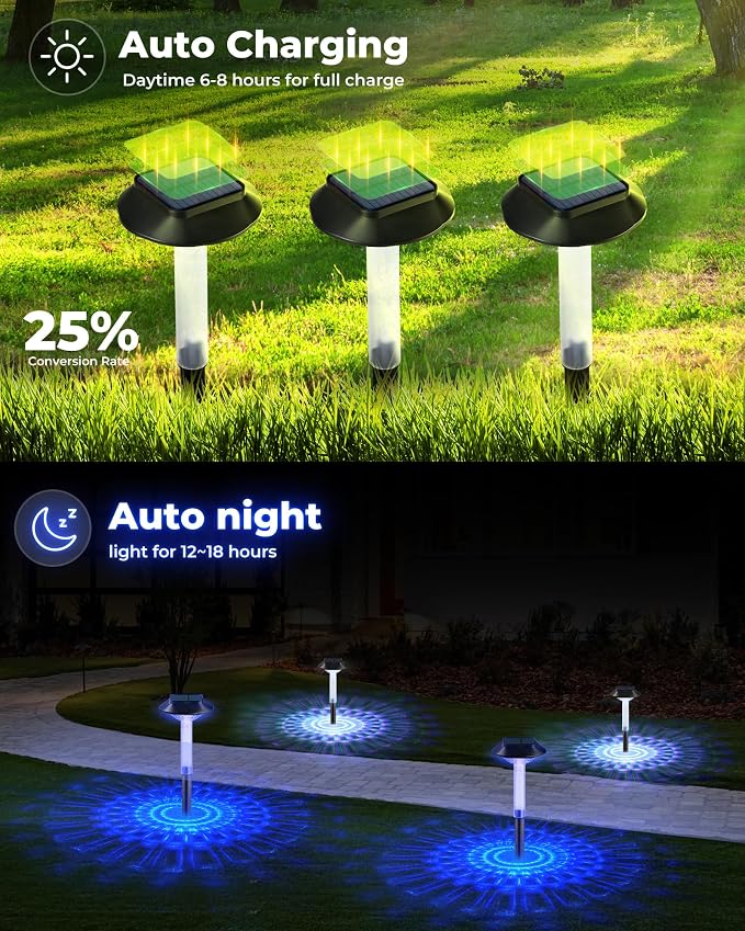 ALEPOD Color Changing Solar Pathway Lights - Image 3