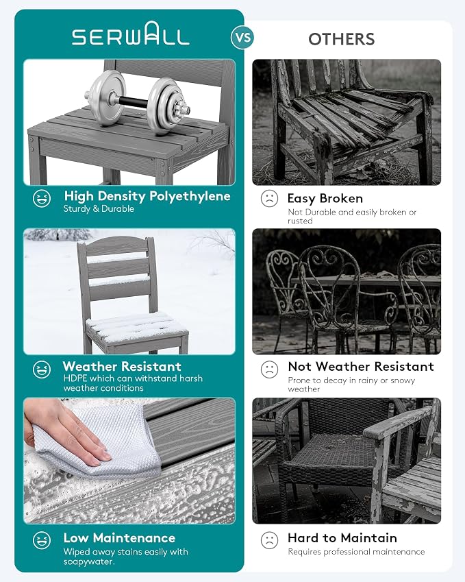 SERWALL Outdoor Dining Chairs Set of 4, All-Weather HDPE Patio Chair - Image 4