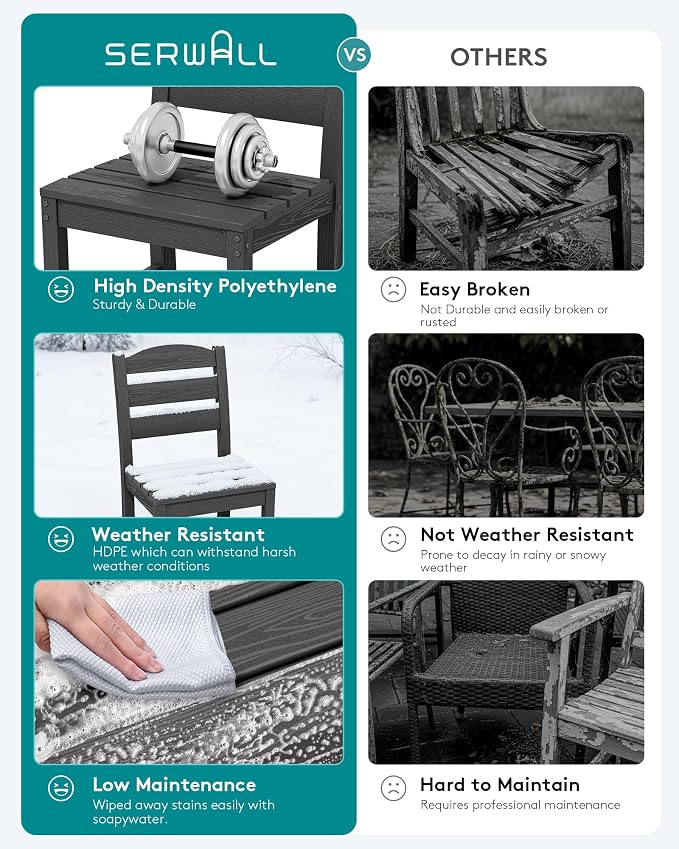 SERWALL Outdoor Dining Chairs Set of 4, All-Weather HDPE Patio Chair - Image 4