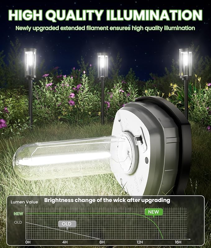 Bright Solar Pathway Lights, 12 Pack Solar Garden Lights Outdoor Waterproof IP65 - Image 2