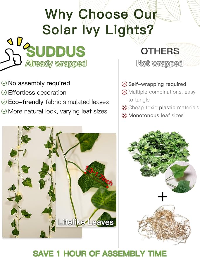 suddus Solar Ivy String Lights Outdoor Waterproof, 33ft 100 LED Fake Vines - Image 4