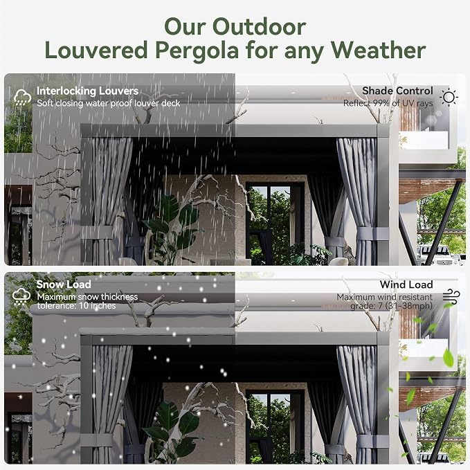 Aoxun Louvered Pergola 10' x 12' Outdoor Aluminum Pergola - Image 4