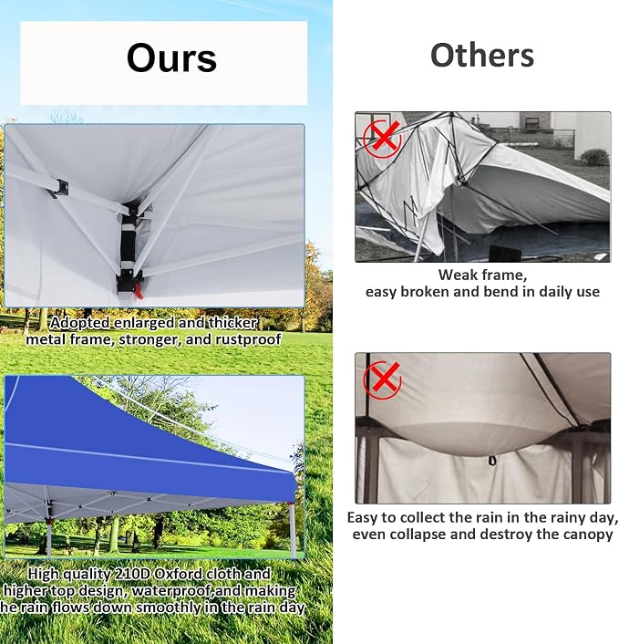 COBIZI 10x20 Pop Up Canopy Tent - Image 5
