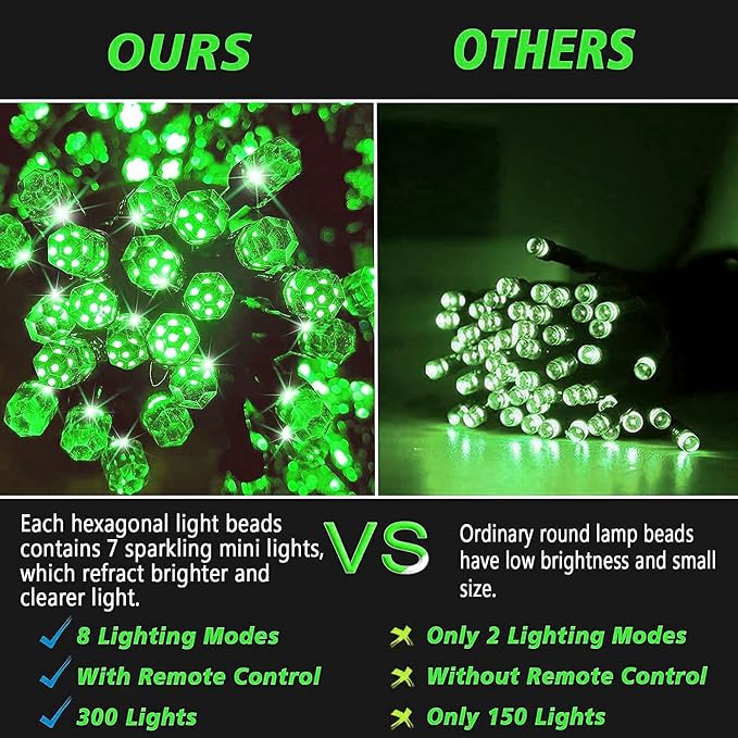 Solar Christmas Lights Outdoor, 115 Ft 300 LED 8 Modes Waterproof Patio Lights - Image 2