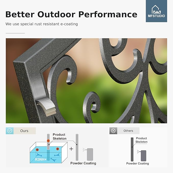 MFSTUDIO Outdoor Metal Bench Set of 2, Garden Patio 43.7 Inches Cast Iron Metal - Image 5