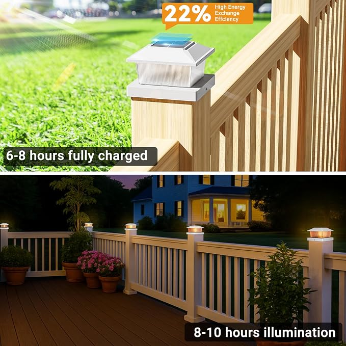 btfarm 4x4 Solar Flame Post Cap Lights Outdoor, 18 Pack Flickering Flame Deck - Image 3